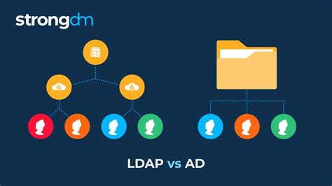 ldap vs ad|ldap einfach erklärt.